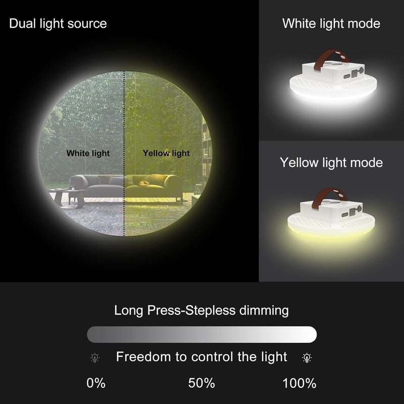 Amkulop Tent Light Rechargeable Hanging Flashlight Ultra Bright Led Camping Lantern with Waterproof Portable Tent Lamp for Camping Emergency Usage(Infinite Dimming) - Image 3